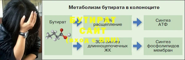 таблы Киреевск
